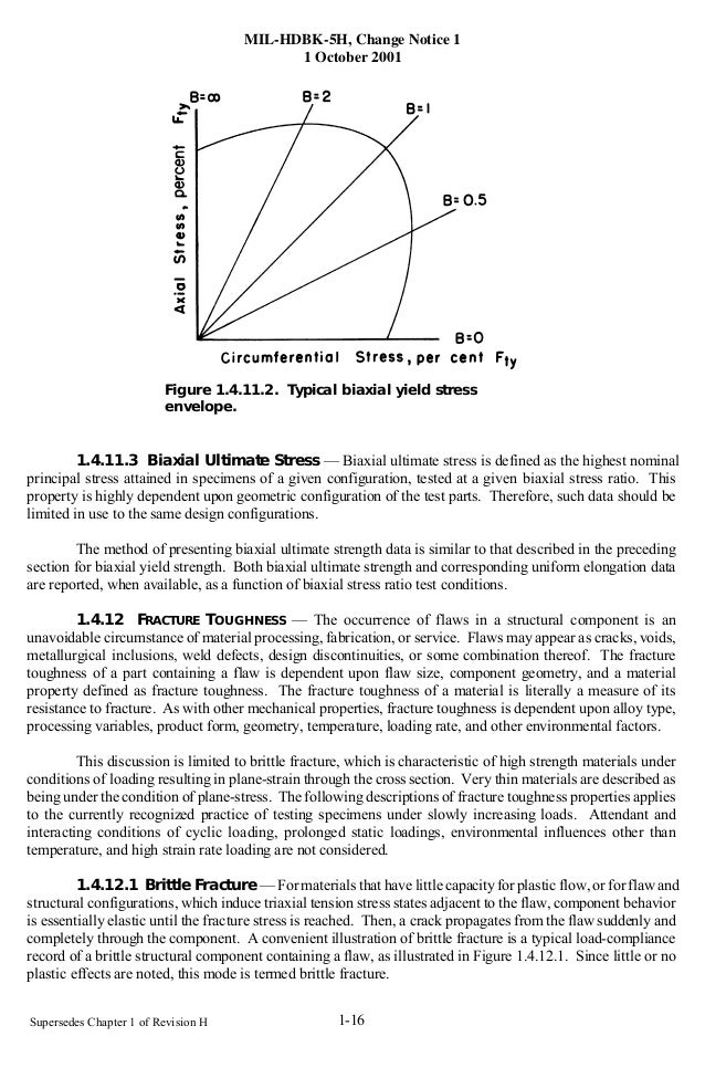 geometry form c test chapter 5 resource.zip | tested